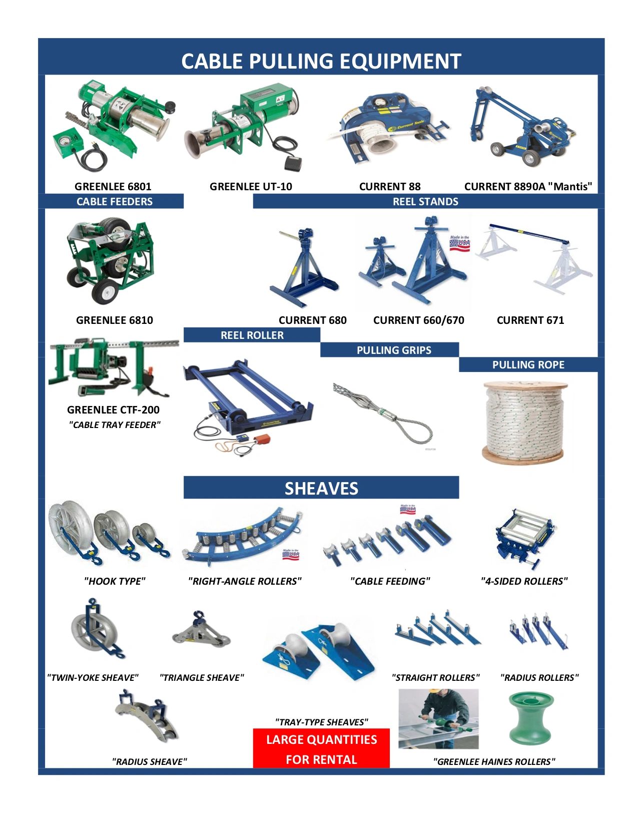 ISR CATALOG